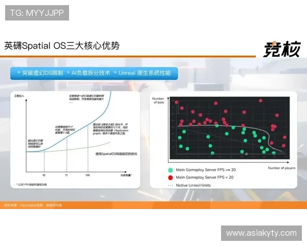 如何快速熟悉开云网页版界面功能实现高效游戏管理与操作指南