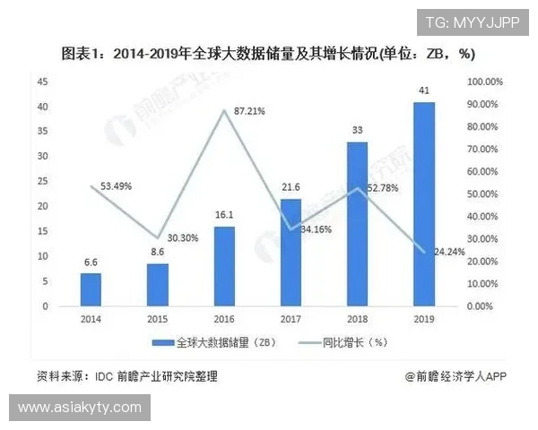 开云集团在全球奢侈品行业的战略布局与未来发展趋势分析